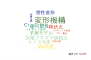 【論文データ】deformation mechanisms（変形機構）の国内研究動向まとめ
