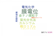 【論文データ】membrane potential（膜電位）の国内研究動向まとめ