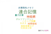 【論文データ】associative memory（連合記憶）の国内研究動向まとめ