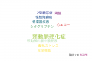 【論文データ】carotid atherosclerosis（頸動脈硬化症）の国内研究動向まとめ