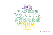 【論文データ】FTY720の国内研究動向まとめ