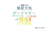 【論文データ】spectrographsの国内研究動向まとめ