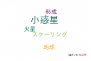 【論文データ】impact processesの国内研究動向まとめ