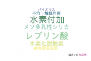 【論文データ】gamma-Valerolactoneの国内研究動向まとめ