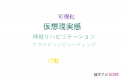 【論文データ】sense of ownershipの国内研究動向まとめ