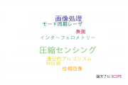 【論文データ】computational imagingの国内研究動向まとめ