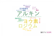 【論文データ】cycloisomerizationの国内研究動向まとめ