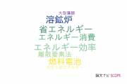 【論文データ】CO2 mitigationの国内研究動向まとめ