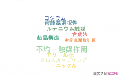 【論文データ】C-O bond cleavageの国内研究動向まとめ