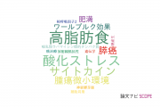 【論文データ】metabolic reprogrammingの国内研究動向まとめ