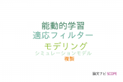 【論文データ】LMSの国内研究動向まとめ