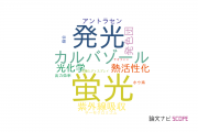 【論文データ】solid-state emissionの国内研究動向まとめ
