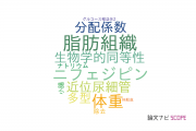 【論文データ】PBPKの国内研究動向まとめ
