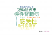 【論文データ】neutrophil gelatinase-associated lipocalinの国内研究動向まとめ