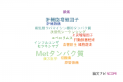【論文データ】c-Met（c-Metタンパク質）の国内研究動向まとめ