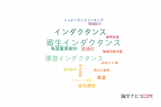 【論文データ】inductance（インダクタンス）の国内研究動向まとめ