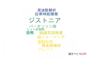 【論文データ】dystonia（ジストニア）の国内研究動向まとめ