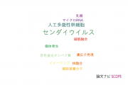 【論文データ】Sendai virus（センダイウイルス）の国内研究動向まとめ