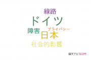 【論文データ】Germany（ドイツ）の国内研究動向まとめ