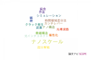 【論文データ】nanoscale（ナノスケール）の国内研究動向まとめ