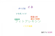 【論文データ】phytoalexin（フィトアレキシン）の国内研究動向まとめ