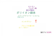 【論文データ】polyion complex（ポリイオン錯体）の国内研究動向まとめ