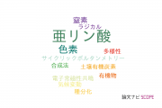 【論文データ】phosphorous（亜リン酸）の国内研究動向まとめ