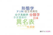 【論文データ】synonymy（異名表）の国内研究動向まとめ