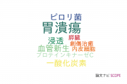 【論文データ】gastric ulcer（胃潰瘍）の国内研究動向まとめ
