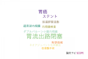 【論文データ】gastric outlet obstruction（胃流出路閉塞）の国内研究動向まとめ