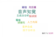 【論文データ】speech perception（音声知覚）の国内研究動向まとめ
