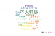 【論文データ】inferior vena cava（下大静脈）の国内研究動向まとめ