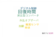 【論文データ】recovery time（回復時間）の国内研究動向まとめ
