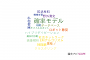 【論文データ】probabilistic model（確率モデル）の国内研究動向まとめ