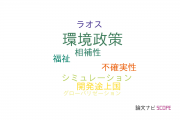 【論文データ】environmental policy（環境政策）の国内研究動向まとめ