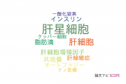 【論文データ】hepatic stellate cells（肝星細胞）の国内研究動向まとめ