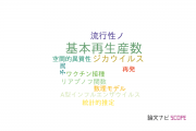 【論文データ】basic reproduction number（基本再生産数）の国内研究動向まとめ