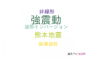 【論文データ】strong ground motion（強震動）の国内研究動向まとめ