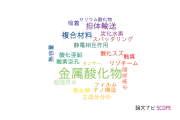 【論文データ】metal oxide（金属酸化物）の国内研究動向まとめ