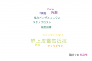 【論文データ】transepithelial electrical resistance（経上皮電気抵抗）の国内研究動向まとめ