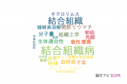 【論文データ】connective tissue（結合組織）の国内研究動向まとめ
