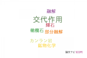 【論文データ】metasomatism（交代作用）の国内研究動向まとめ