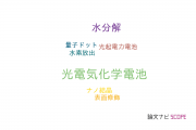 【論文データ】photoelectrochemical cell（光電気化学電池）の国内研究動向まとめ