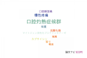【論文データ】burning mouth syndrome（口腔灼熱症候群）の国内研究動向まとめ