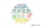 【論文データ】acidification（酸性化）の国内研究動向まとめ