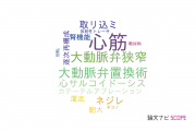 【論文データ】myocardium（心筋）の国内研究動向まとめ