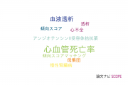 【論文データ】cardiovascular mortality（心血管死亡率）の国内研究動向まとめ
