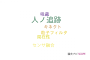 【論文データ】human tracking（人間追跡）の国内研究動向まとめ