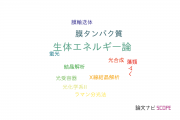 【論文データ】bioenergetics（生体エネルギー論）の国内研究動向まとめ