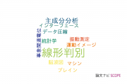 【論文データ】linear discriminant analysis（線形判別）の国内研究動向まとめ